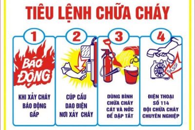 Kỹ Năng Thoát Hiểm Khi Có Cháy Bạn Phải Biết